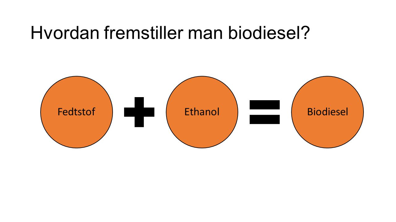 2. generations bioethanol ulemper